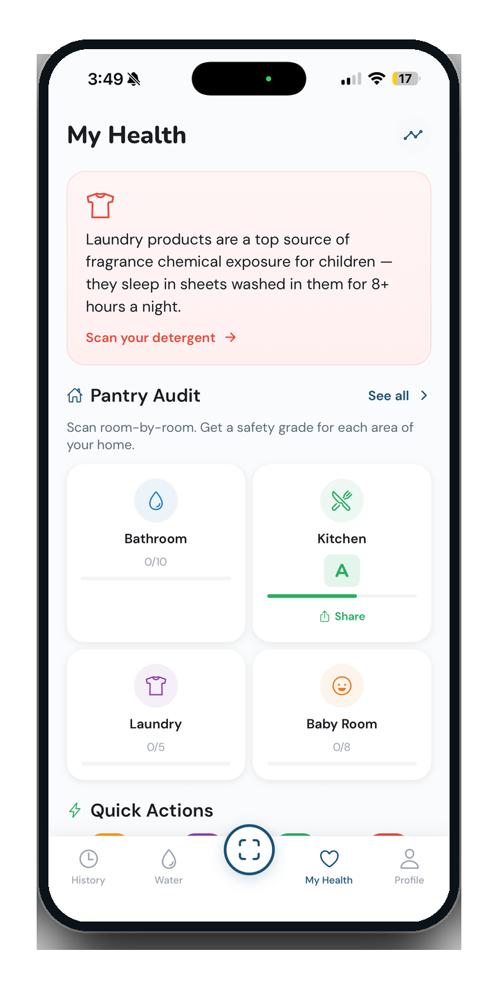 Pantry Audit room-by-room grades for bathroom, kitchen, laundry, and baby room