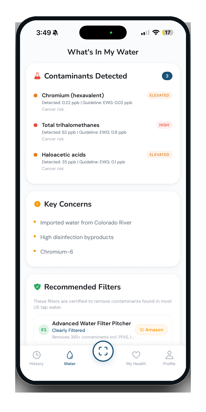 Water contaminants list with Chromium-6, trihalomethanes, and other flagged chemicals